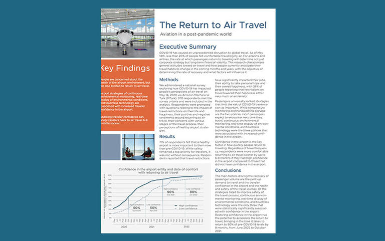 The Return to Air Travel Thumbnail